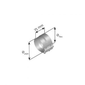 Flexible Fit Clamp Buttﬁt