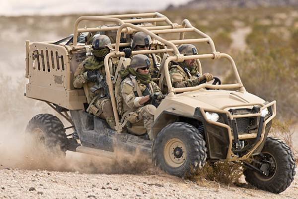 Commercial Firearms & Military